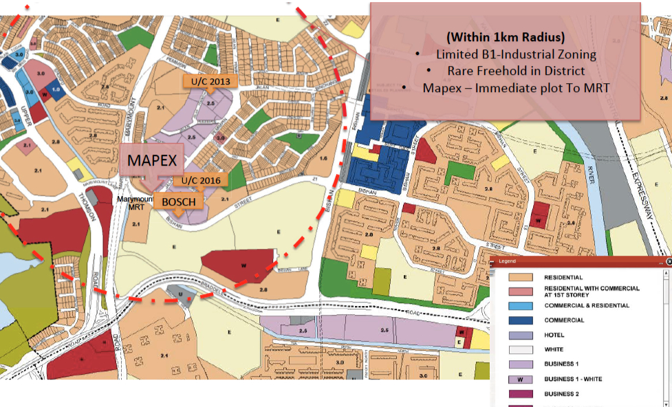 Mapex B1 Industrial- Limited B1 Zoning Mapex B1 Industrial- Limited B1 Zoning