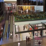 millage mixed commercial mall
