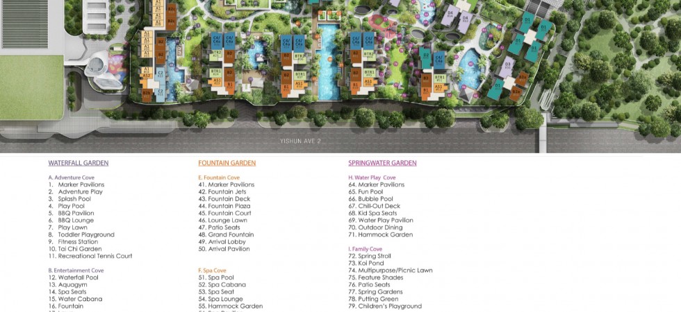 NorthPark_SitePlan