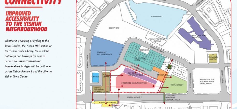 seamless_connectivity_NorthPark_condo